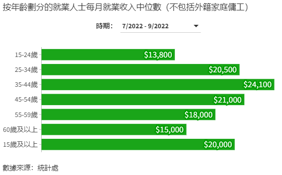 2024年香港的人口_关于2024年度社会工作者职业资格考试考务工作有关事项的通