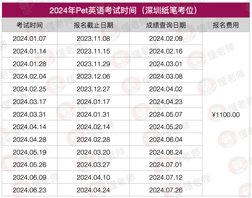 雅思考试报名截止时间_2024年雅思考试报名时间_雅思报名考试时间2020