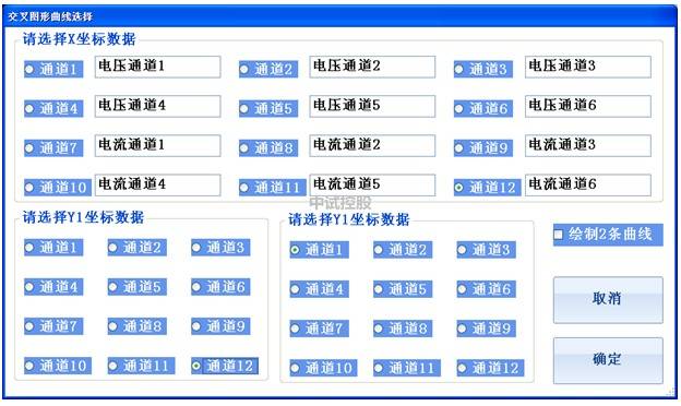 火电励磁系统和机组系统例行试验录波仪