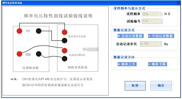 wflcvi电量记录波形分析仪