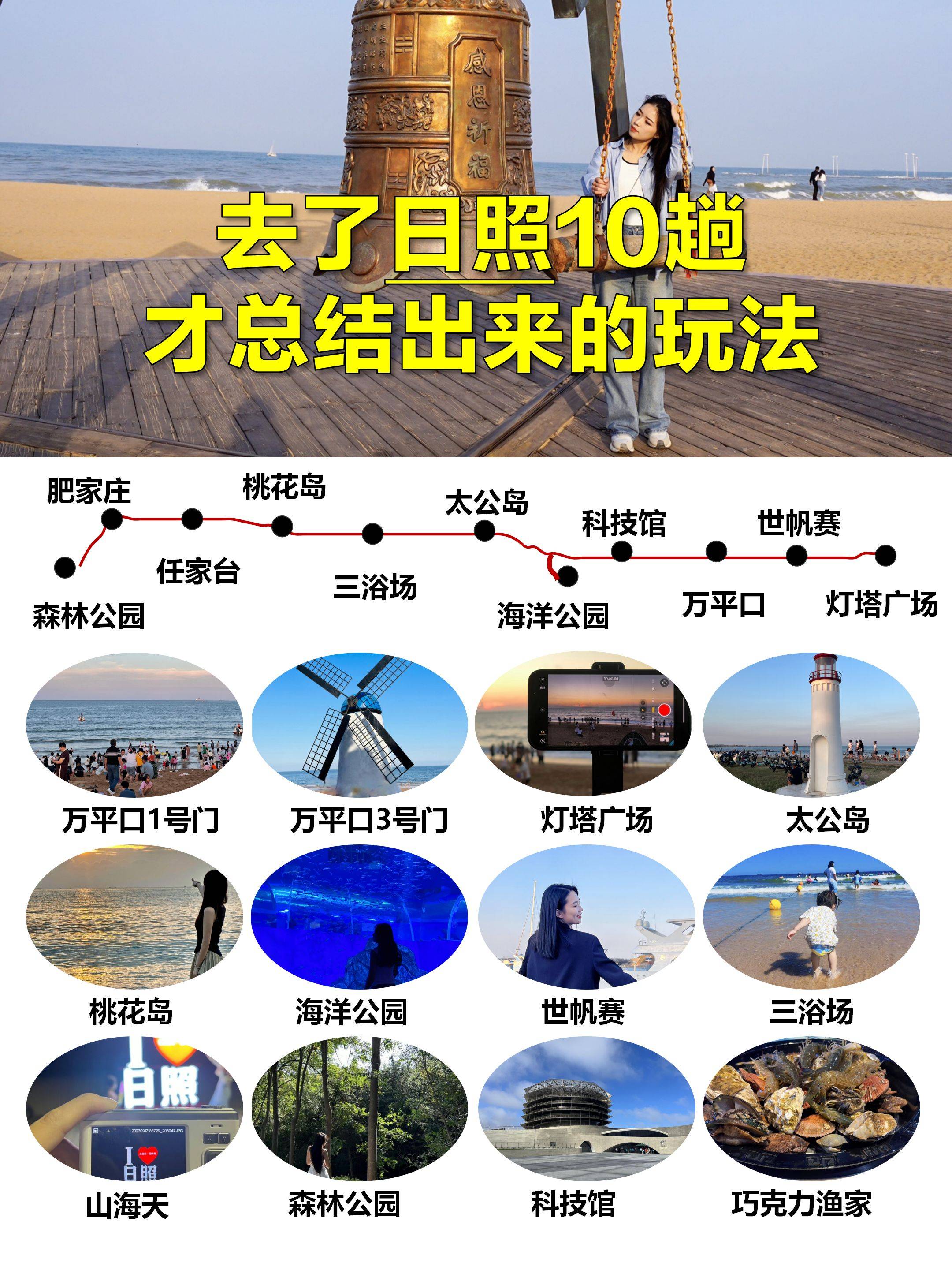 在后村离市区较远,打车60左右到市区89火车/高铁/动车:日照西站