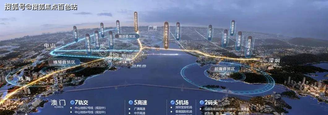 一文读懂中山万科湾中新城原墅优缺点分析一下马鞍岛湾中新城原墅值得