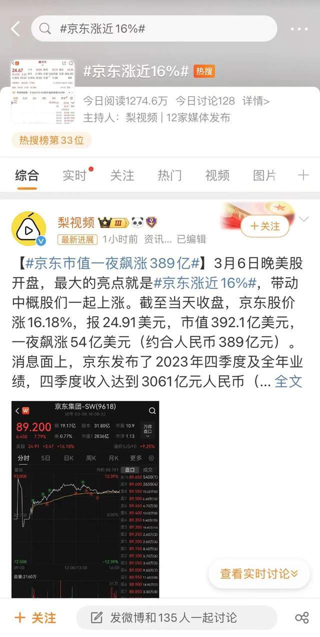 原创业绩利润均超华尔街预期京东今年想要抢占更多市场份额