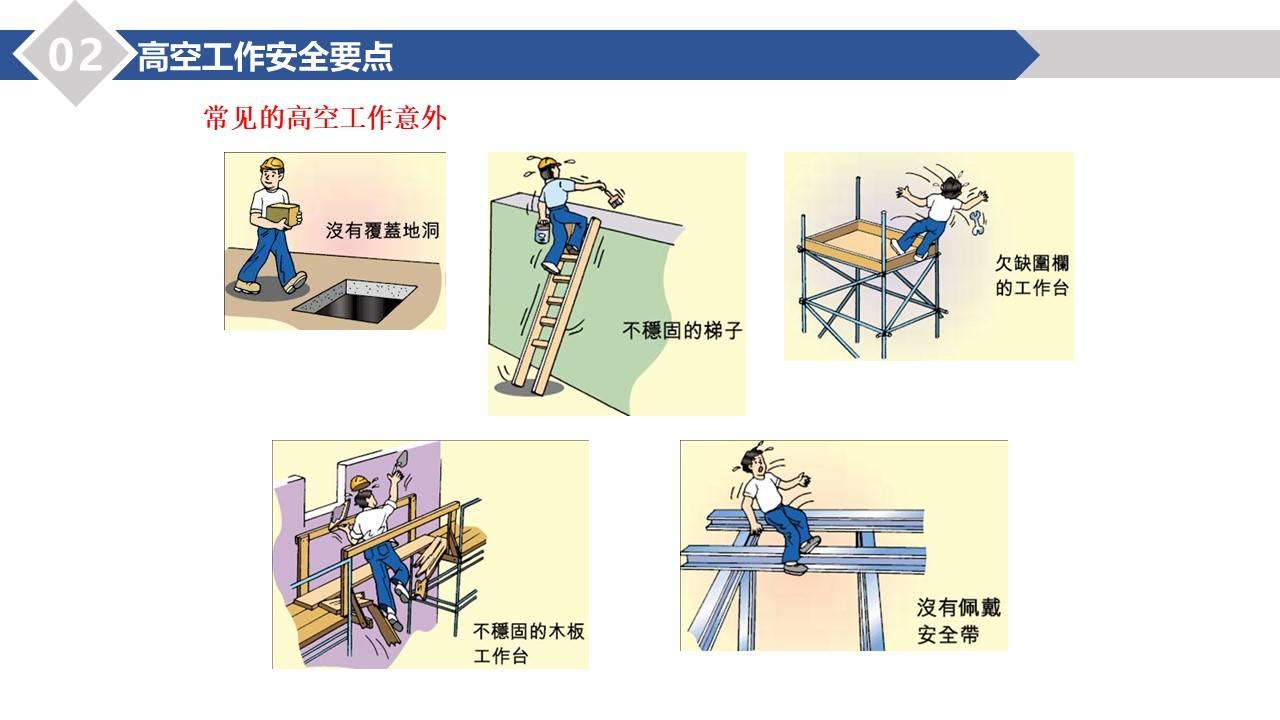 ppt新员工标志及通用安全知识施工现场32页