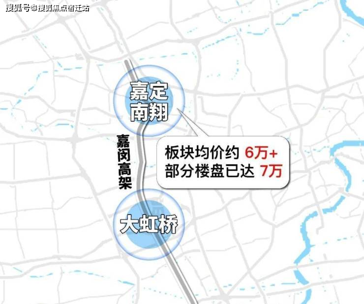 更明显的是嘉闵高架,连接嘉定>大虹桥>闵行,从开通之初车流寥寥无几到