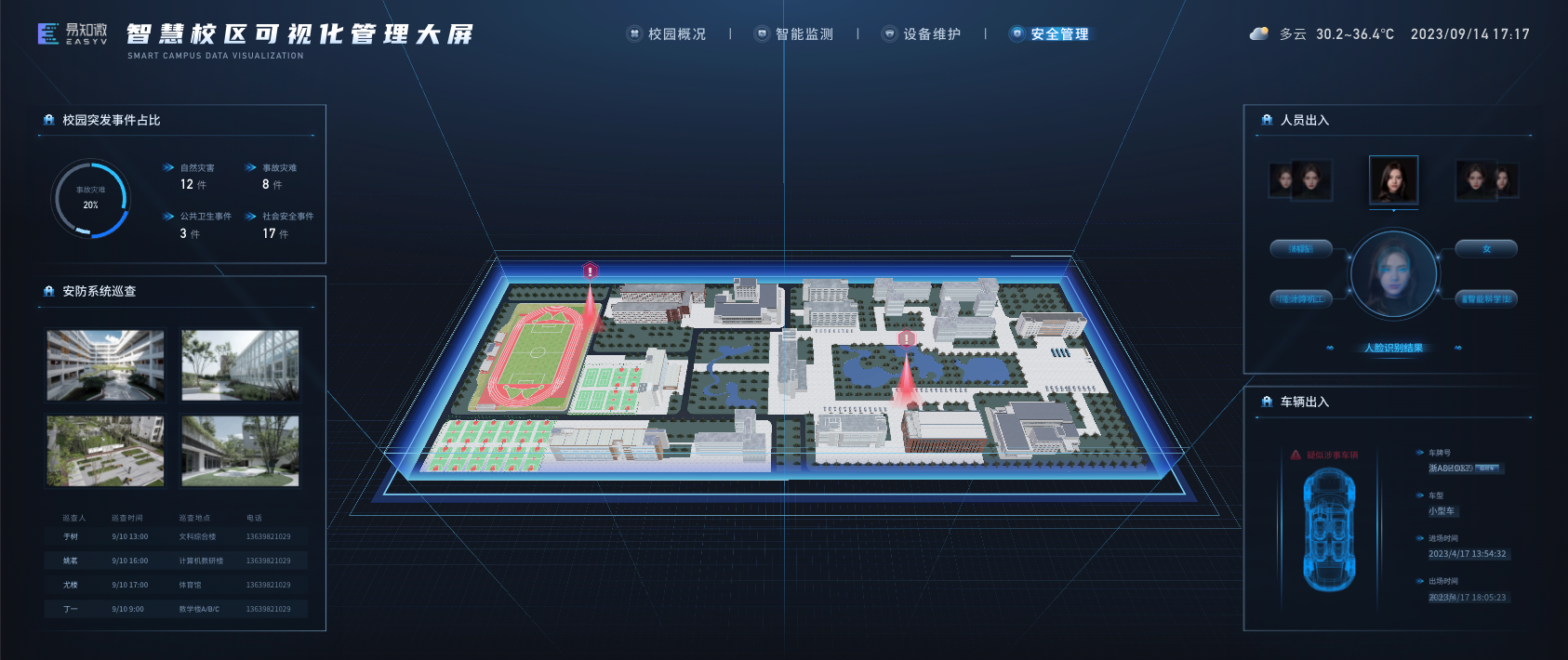 如何开展智慧校园建设