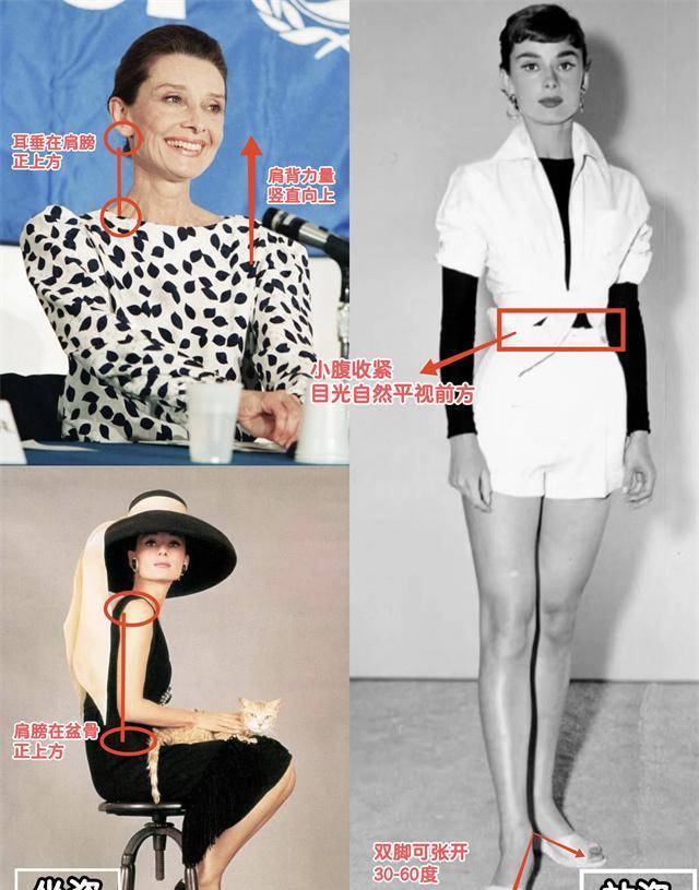 回顾赫本的一生,才明白:女人老了,真就是体态和穿搭决定了一切_身材