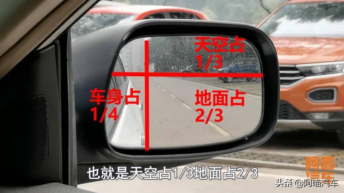 后视镜如何调你会吗?