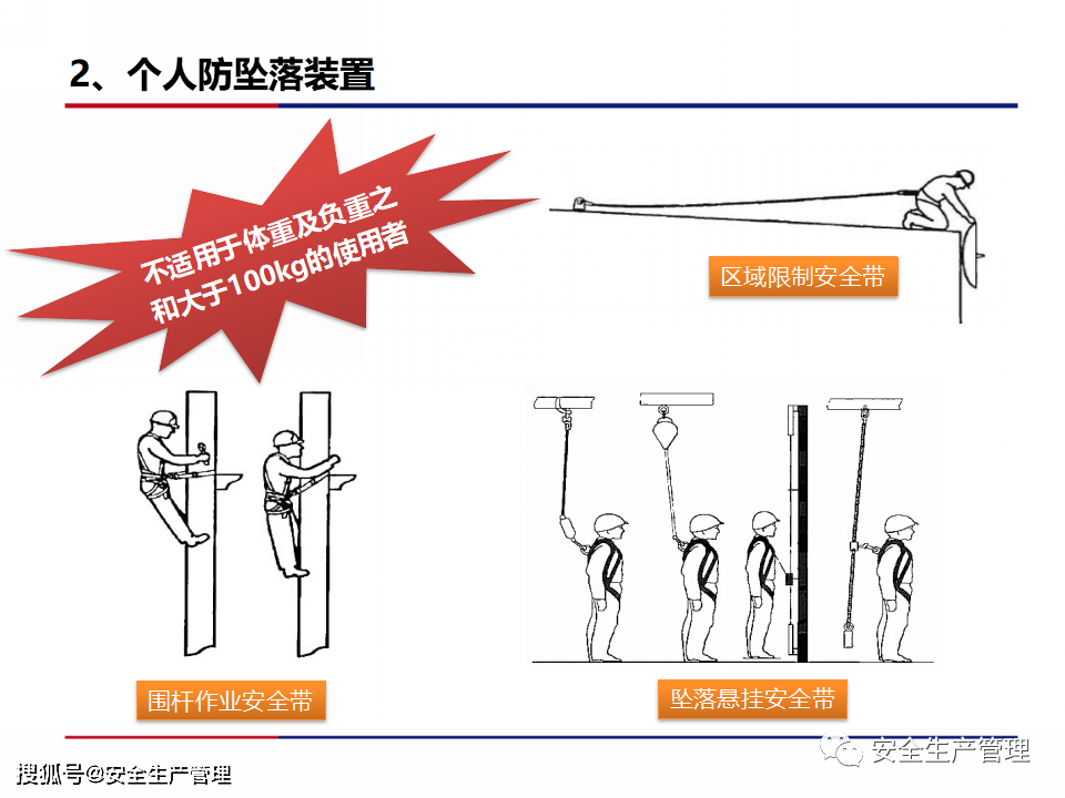 高处作业示意图图片