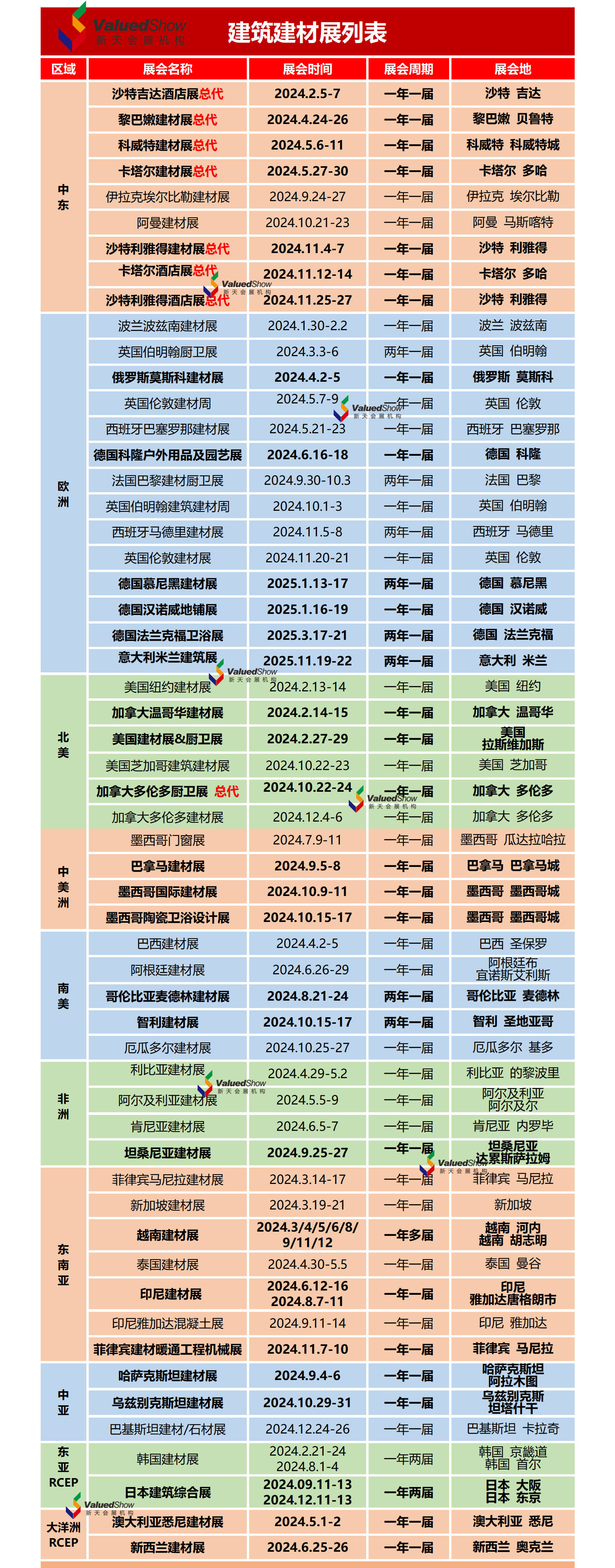 2024年沙特利雅得国际照明电力能源及水处理展 elenex(同期saudi