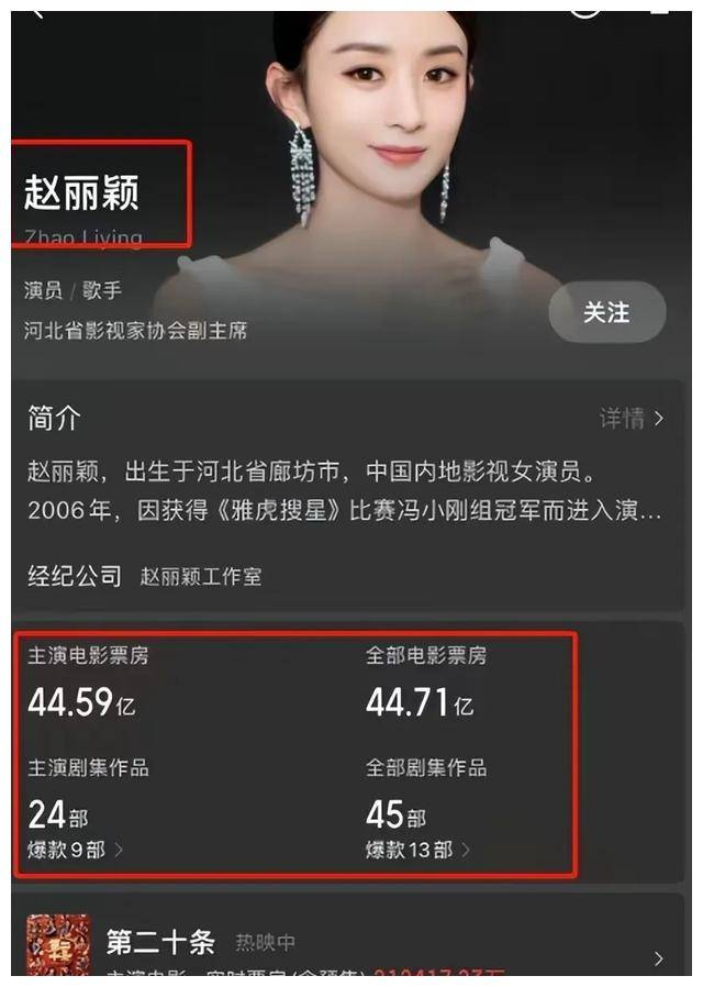 郑晓龙预言实现了赵丽颖如何创造票房奇迹