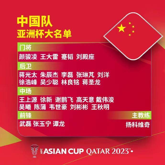 国足最新名单变化:吴曦&谭龙&徐新落选 三大归化回归 李源一入选_球员