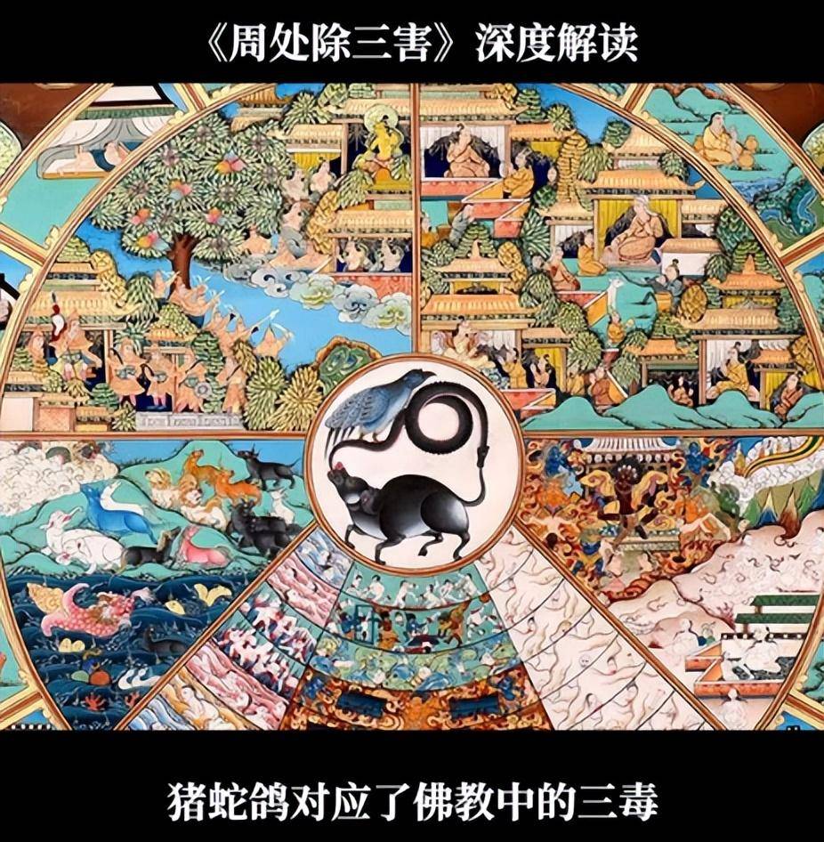 而影片中三人的典型特点,又巧妙的与佛教中的三毒,即贪,嗔,痴,相对应.