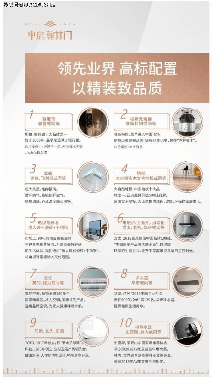 中房翰林门中房翰林门售楼处首页网站中房翰林门欢迎您价格户型地址