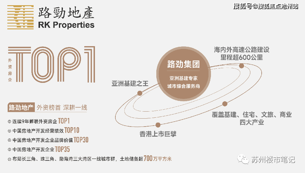 澜悦溪云售楼处电话→苏州澜悦溪云售楼中心→项目百科详情→24小时