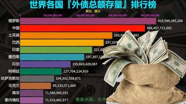 埃及官宣"投降",汇率暴跌40%_经济_全球_影响