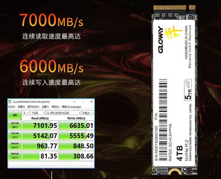 原创致态光威敢为天下先国产qlcssd应对固态硬盘涨价性价比高