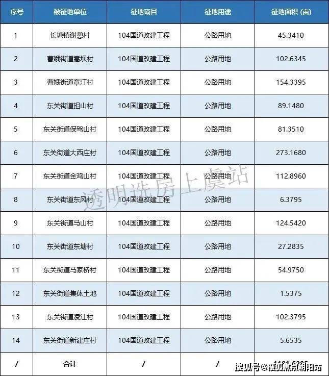 虞悦府绍兴振东虞悦府楼盘详情虞悦府房价户型容积率小区环境