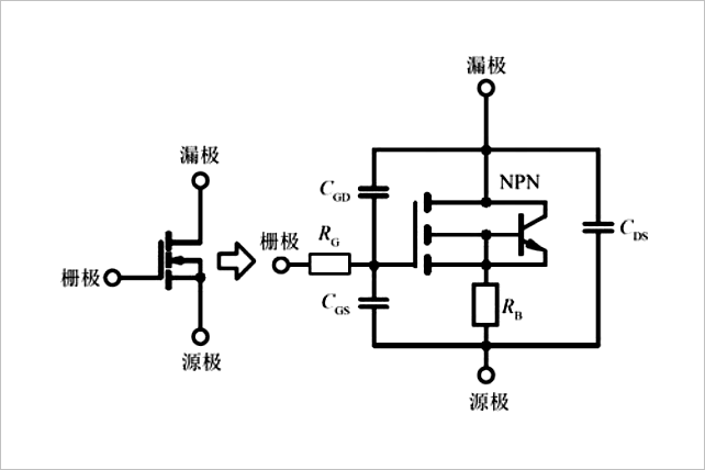 MOS管的米勒效应真就一无是处了吗？