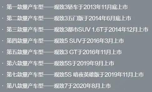 观致汽车一度成为中高端品牌-细数观致汽车的前世今生_搜狐汽车_搜狐