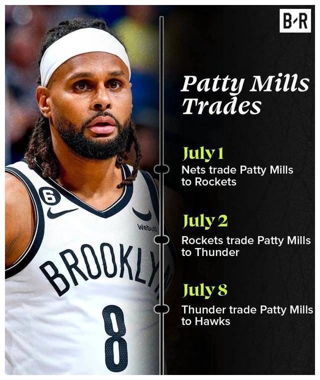 原创奥运会得分王签订合作与巴特勒联手创造辉煌