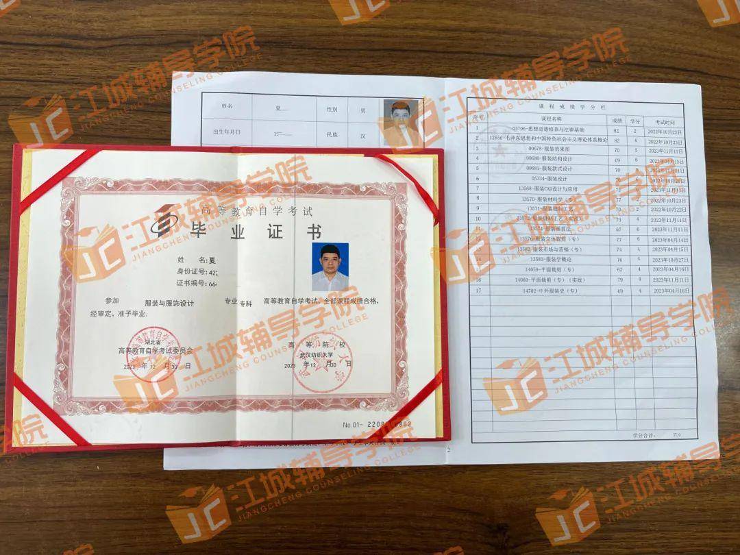 一起来看看我院学员的自考毕业证展示~自考毕业证书▽▼▽毕业啦~恭喜