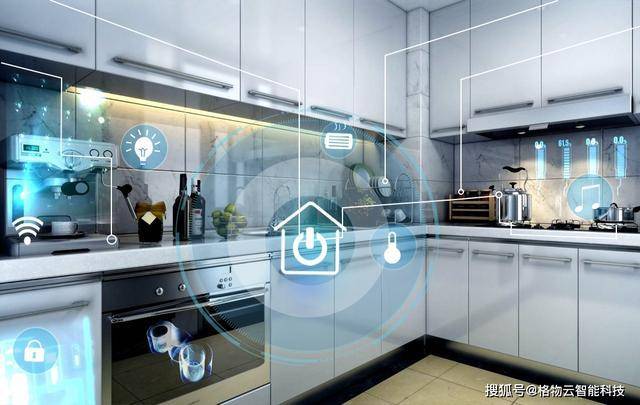 智能家电 家电智能什么品牌好_设备处_功能_语音
