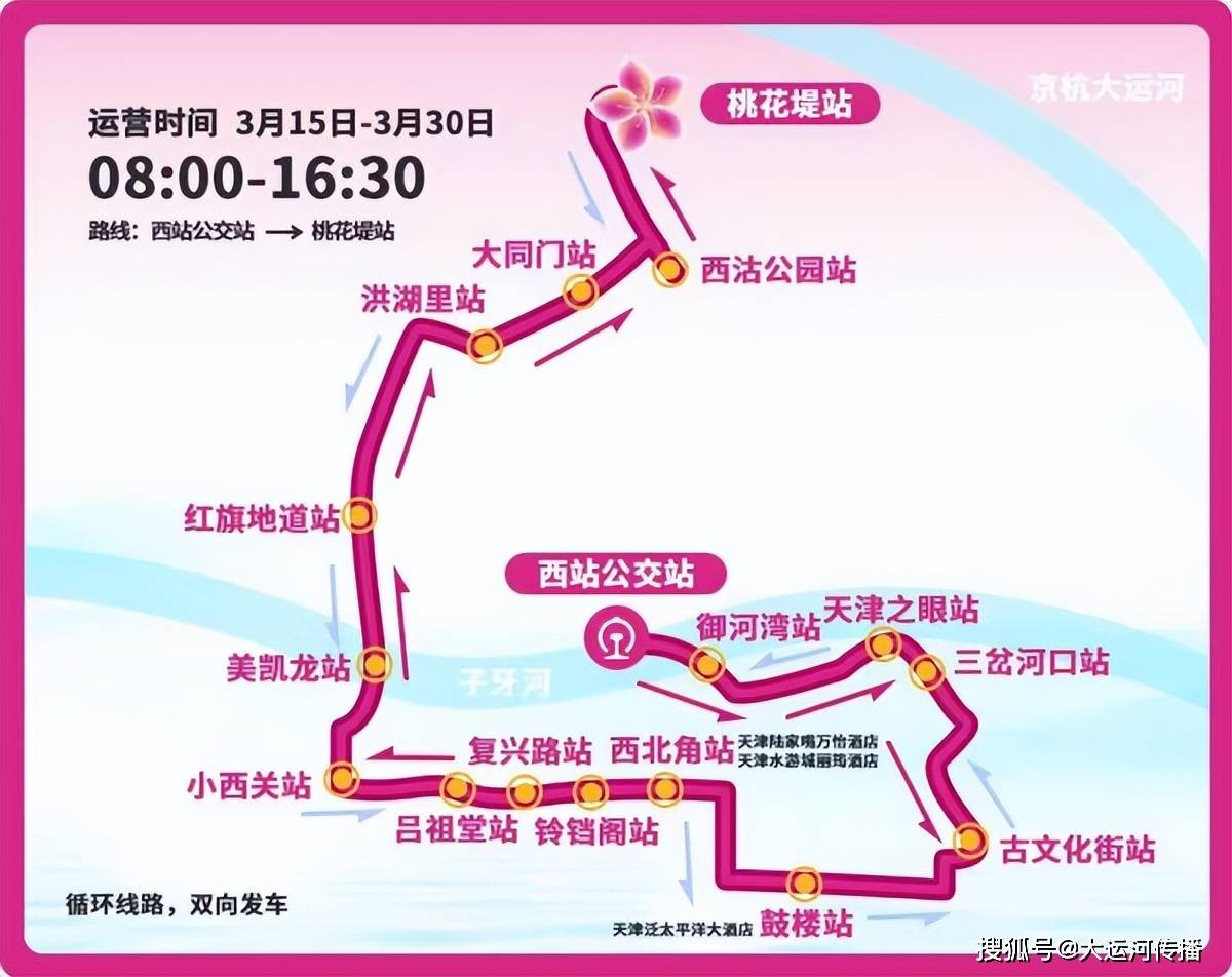 大运河沿线三地上榜春季自驾热门赏花目的地天津运河桃