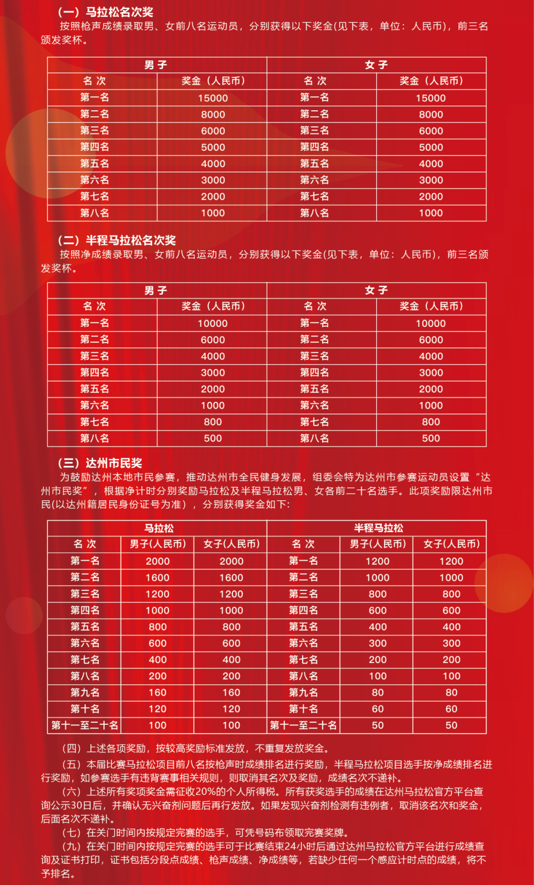 报名通道正式开启!想参加2024达州马拉松的看这里