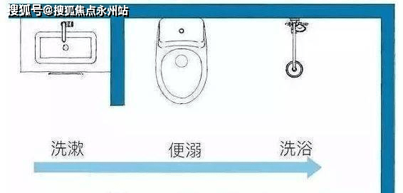 cad马桶怎么画图片