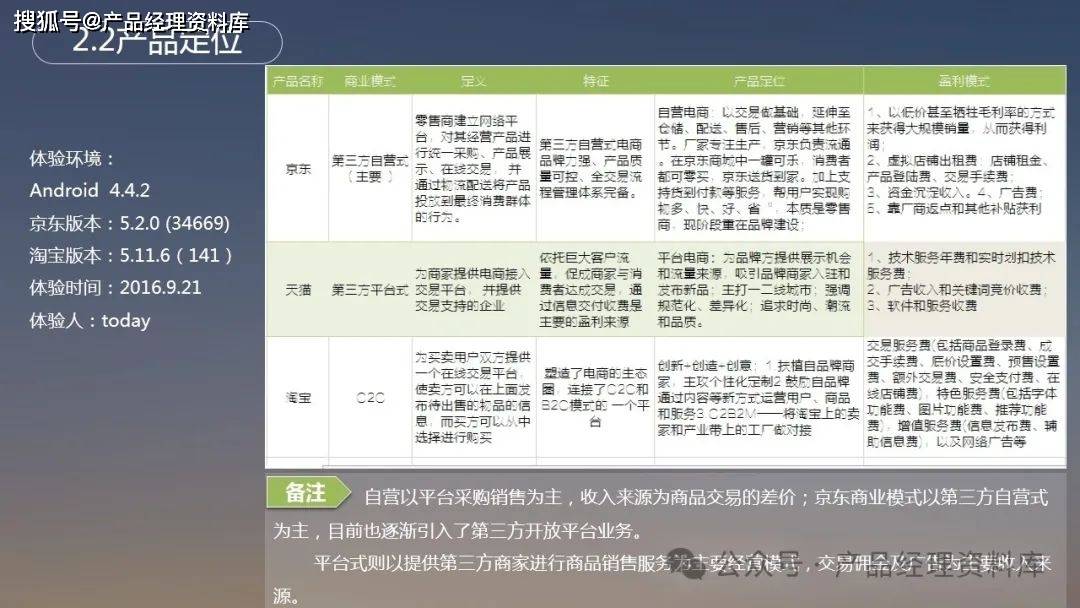 51页pdf