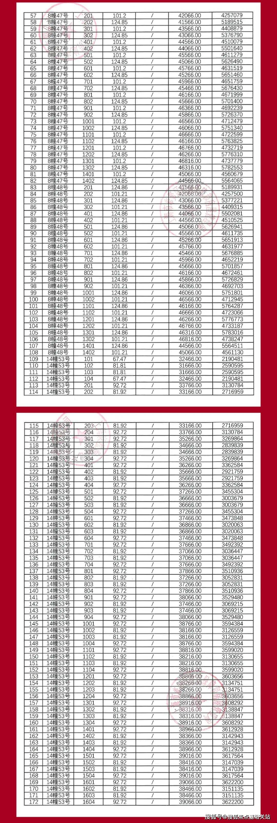 西渡中国铁建熙语中国铁建熙语网站丨中国铁建熙语欢迎您楼盘详情