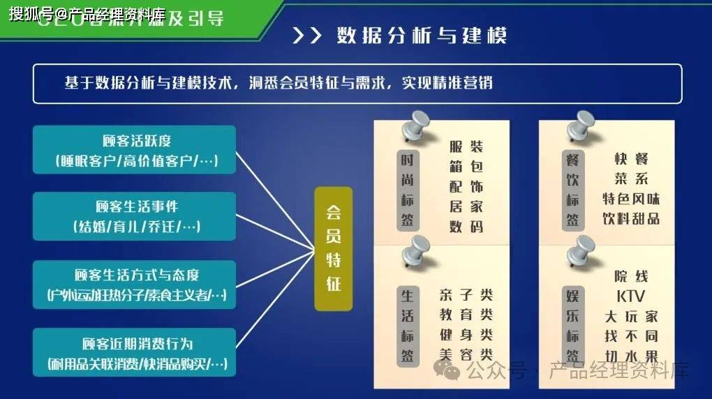 65页ppt电商平台策划方案