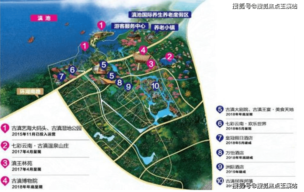 【内部配套展示】开发商:昆明七彩云南古滇王国投资发展有限公司环线