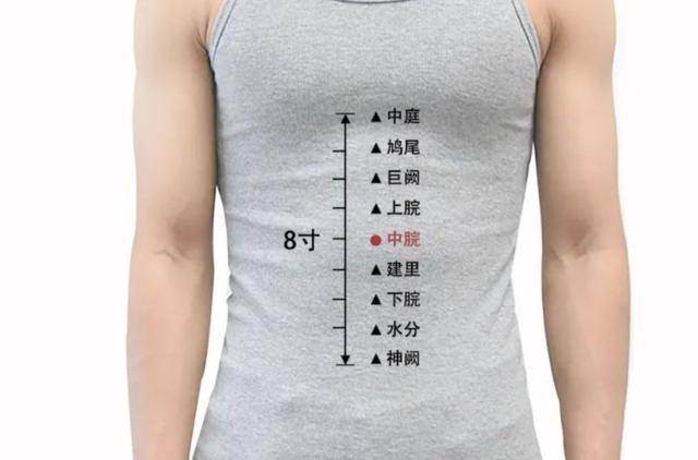 神阙神阙位于脐中央,是任脉上的要穴,通过按摩或艾灸神阙穴,可以温中