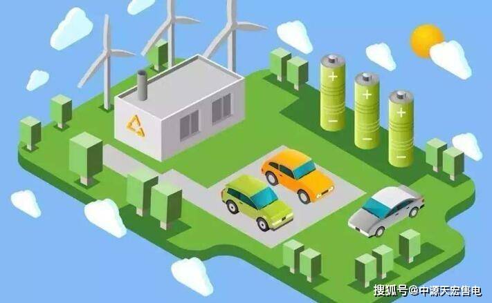 一旦新能源放开消纳红线,光伏风电会不会爆?_电网_发电_能力