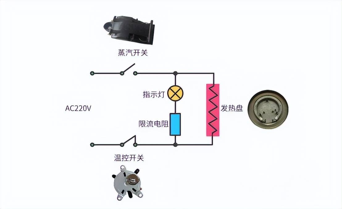 烧水壶原理图解图片