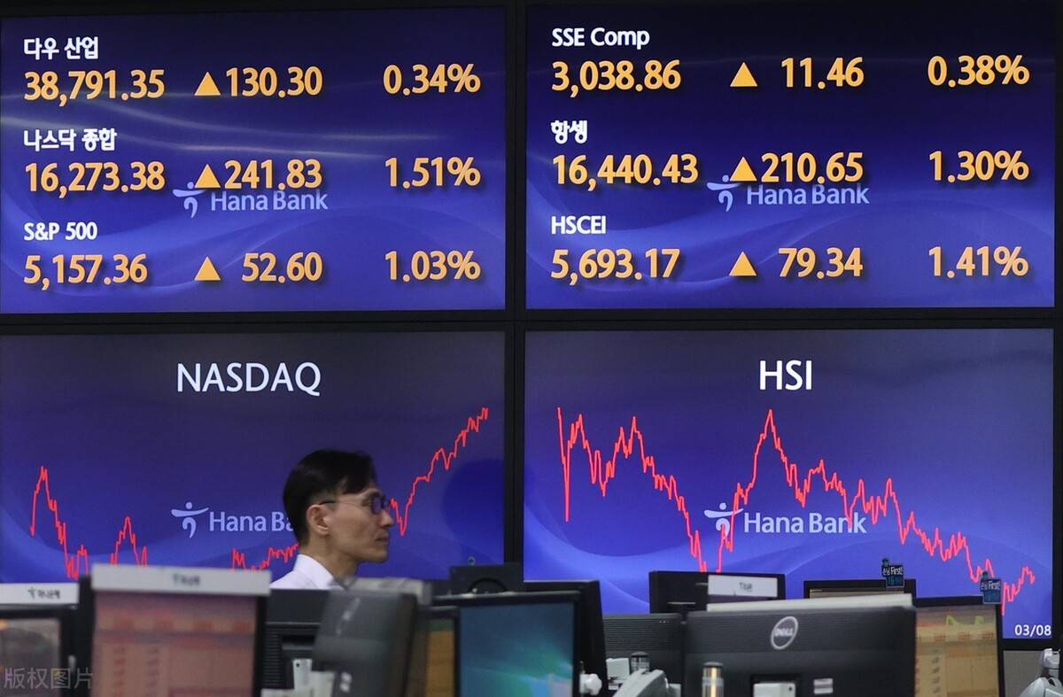 标普500指数,纳斯达克指数双双下跌,科技股狂欢突然高位反转?_经济_市