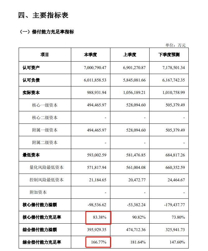 保险公司实力如何?_人寿_产品_客户