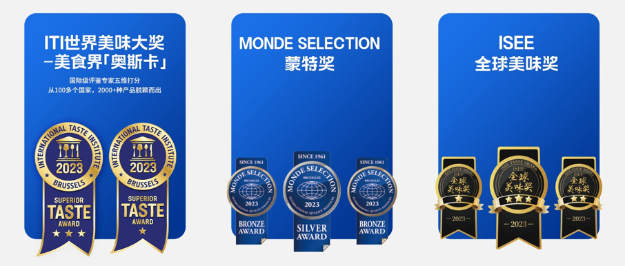 暴肌独角兽荣获中国质量检验协会多项认证品质与实力获行业肯定