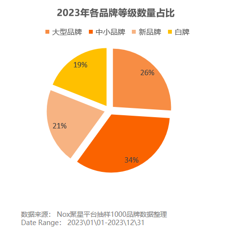 印尼直播市场_印尼直播平台有哪些_印尼直播节点