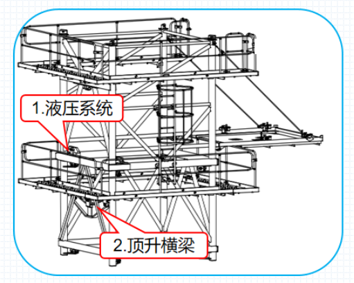 cad塔吊怎么画图片