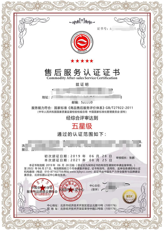 2024年招投标必备的加分资质合集