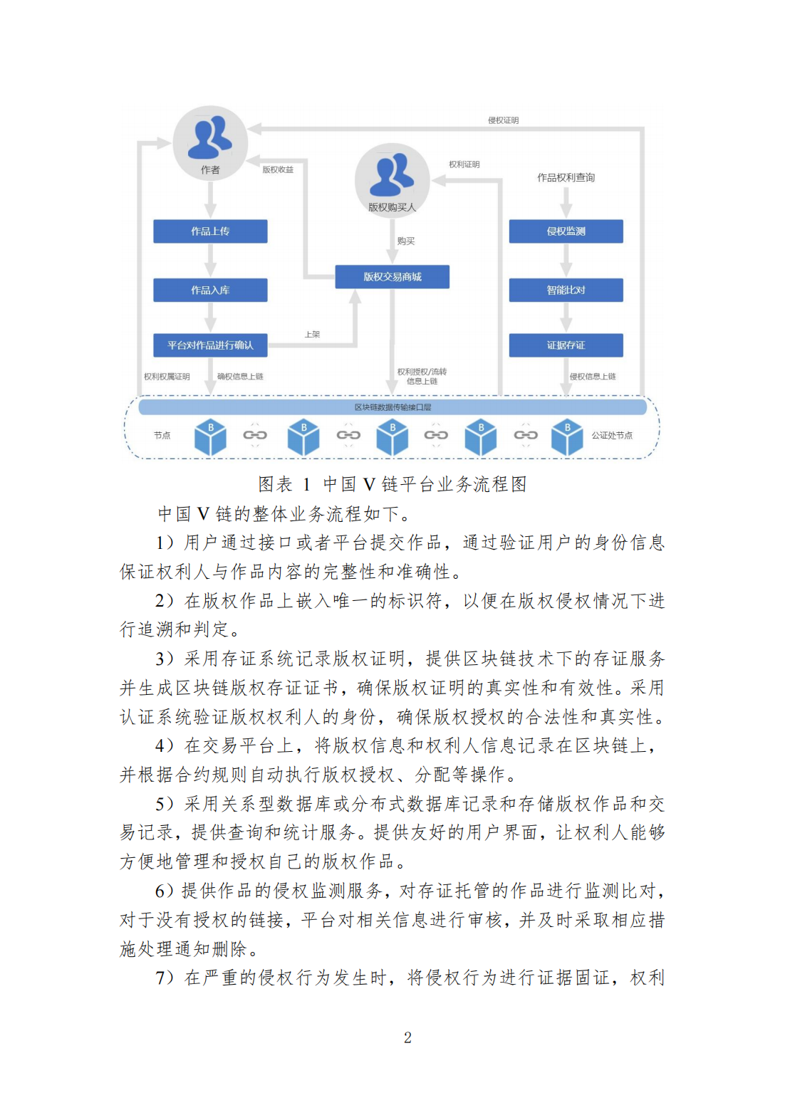 区块链蓝皮书全文阅读_区块链白皮本书2019