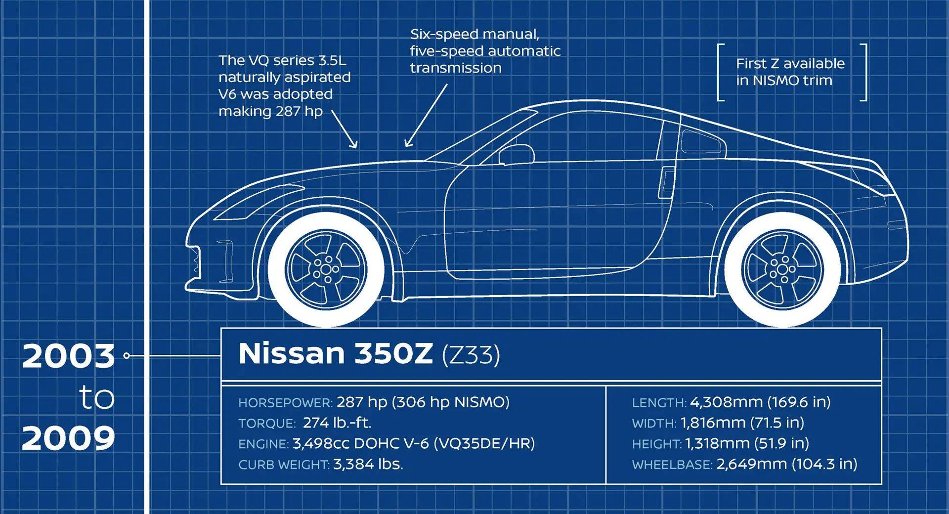 搜狐汽车_搜狐网