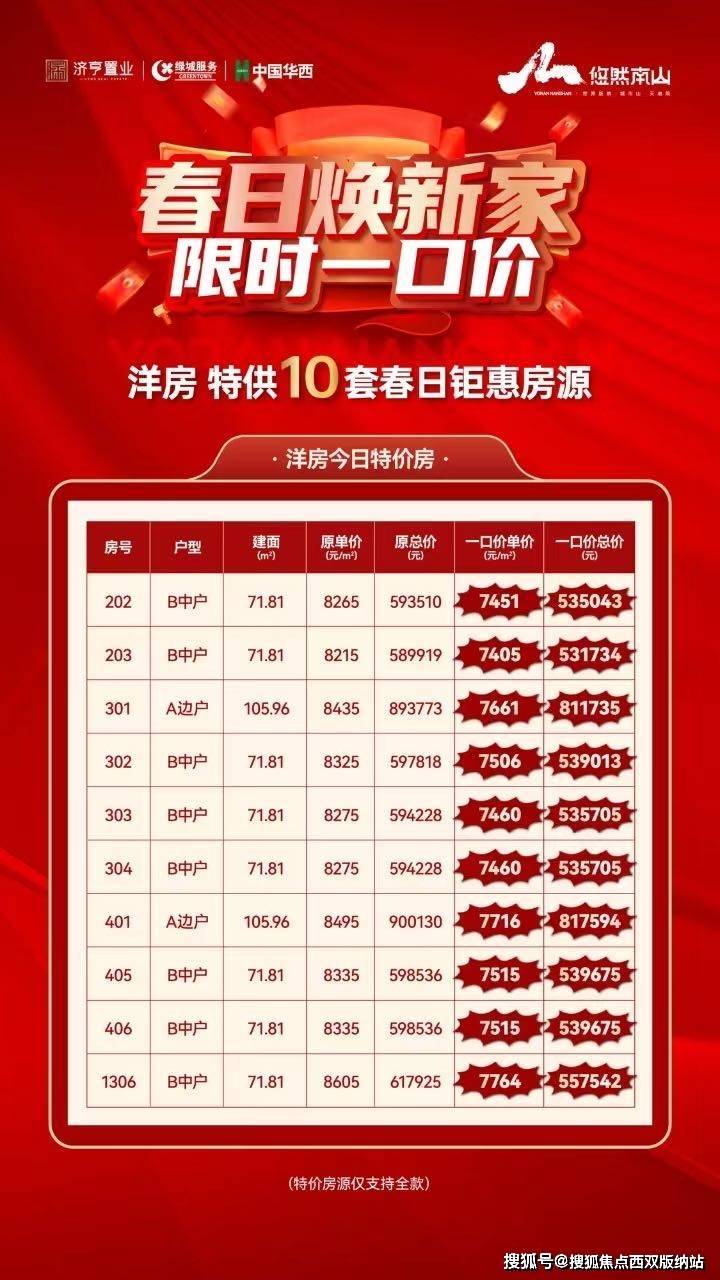 西双版纳房产楼盘悠然南山房产房价房源最新动态