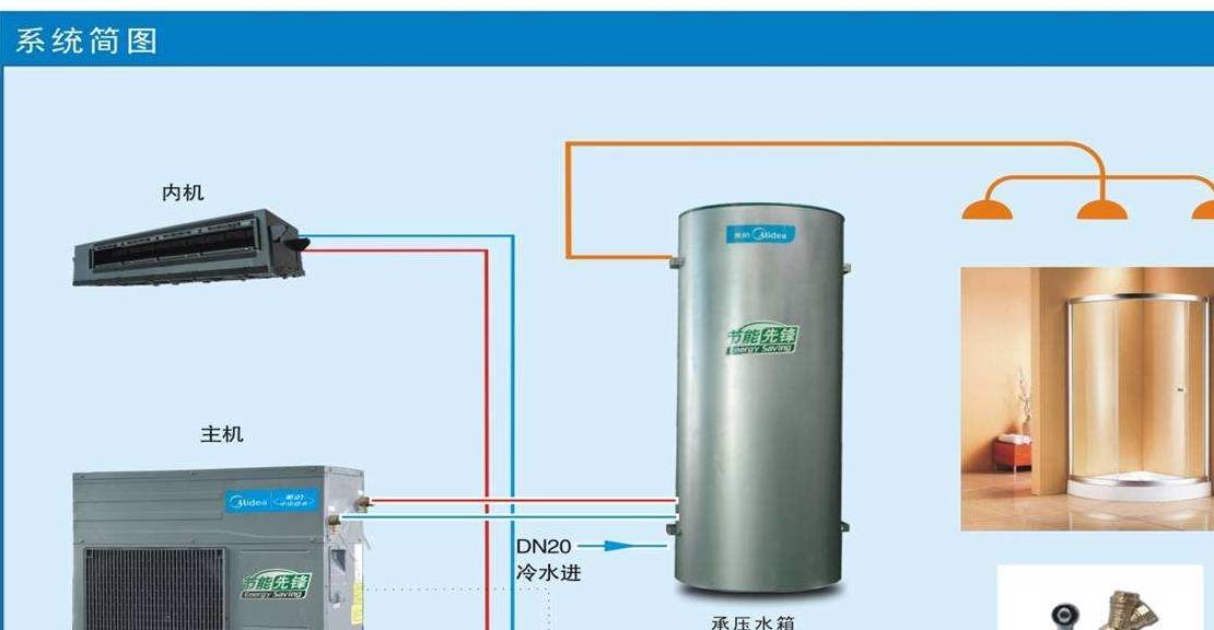 空气能与水箱连接图图片