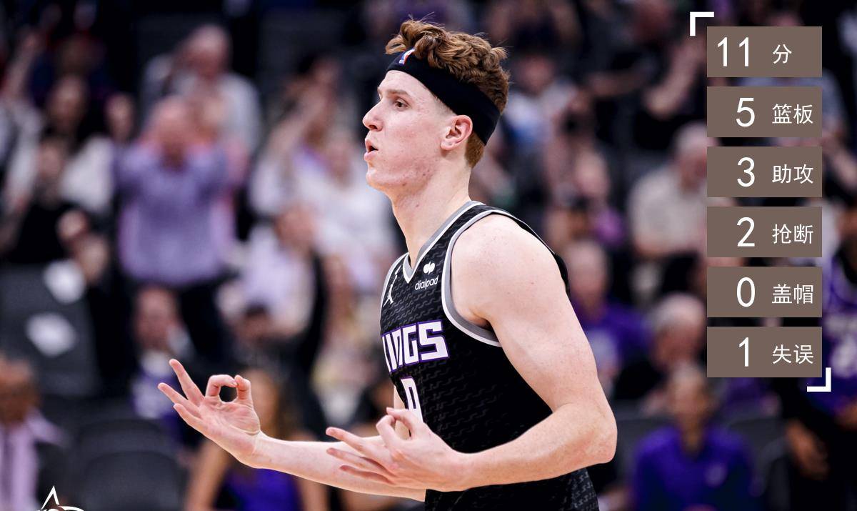 国王129-94狂胜雄鹿,赛后评分 2人满分 12人优秀_篮板_助攻_抢断