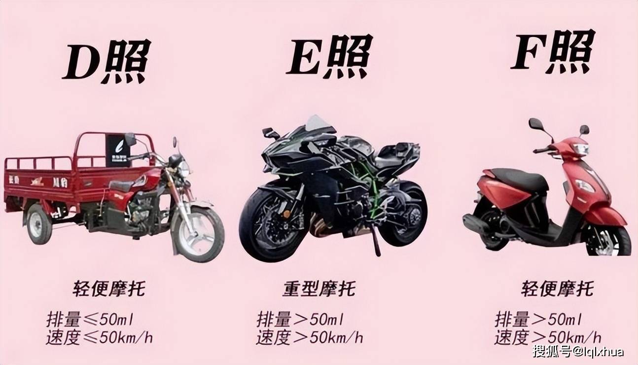 其他的车辆都属于摩托车类型,需要持有摩托车驾照,也就是我们常说的d