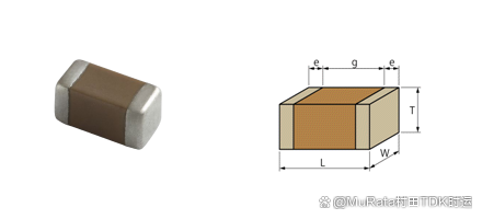 grm21br61c106ke15l 0805 x5r 16v 1008f ±10%_搜狐汽车_搜狐网